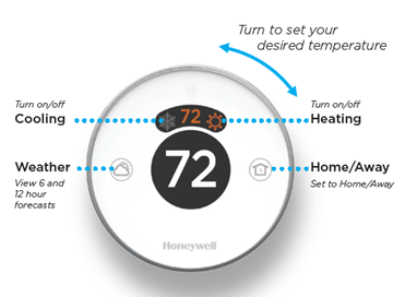 How to Factory Reset Honeywell Thermostat? – Expert’s Answer!